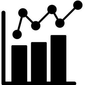 Come migliorare il ROAS delle Facebook Ads? – Analisi avanzata di ROAS, CPA e conversion rate